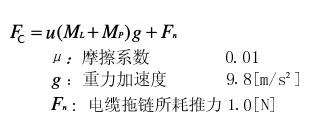直线电机的选型及直线电机推力的计算