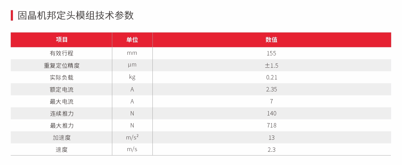 半导体高速固晶机邦定头模组