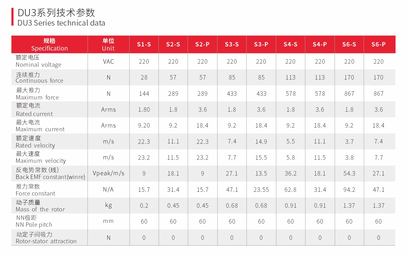无铁芯直线电机