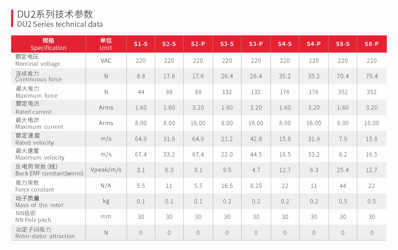 无铁芯直线电机