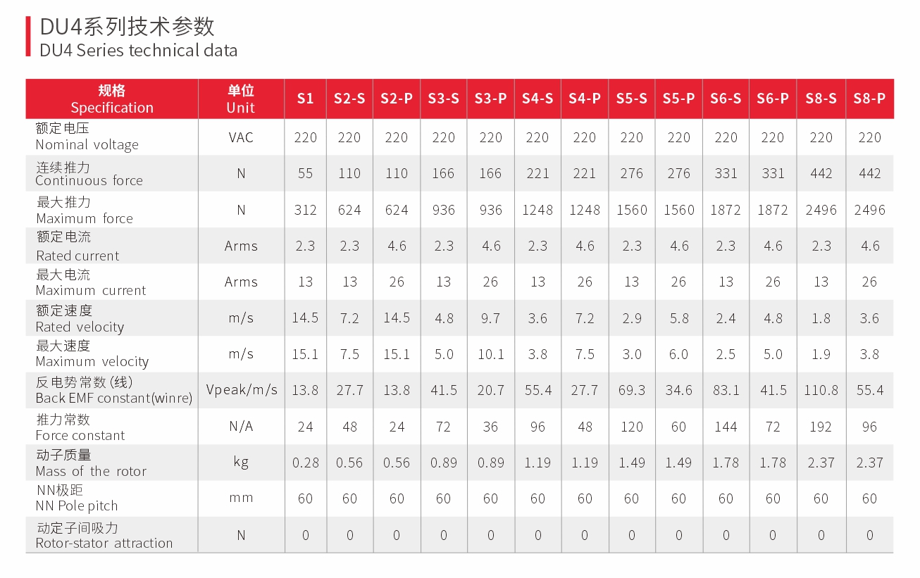 无铁芯直线电机