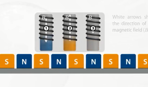 [视频]3分钟了解直线电机的工作原理 