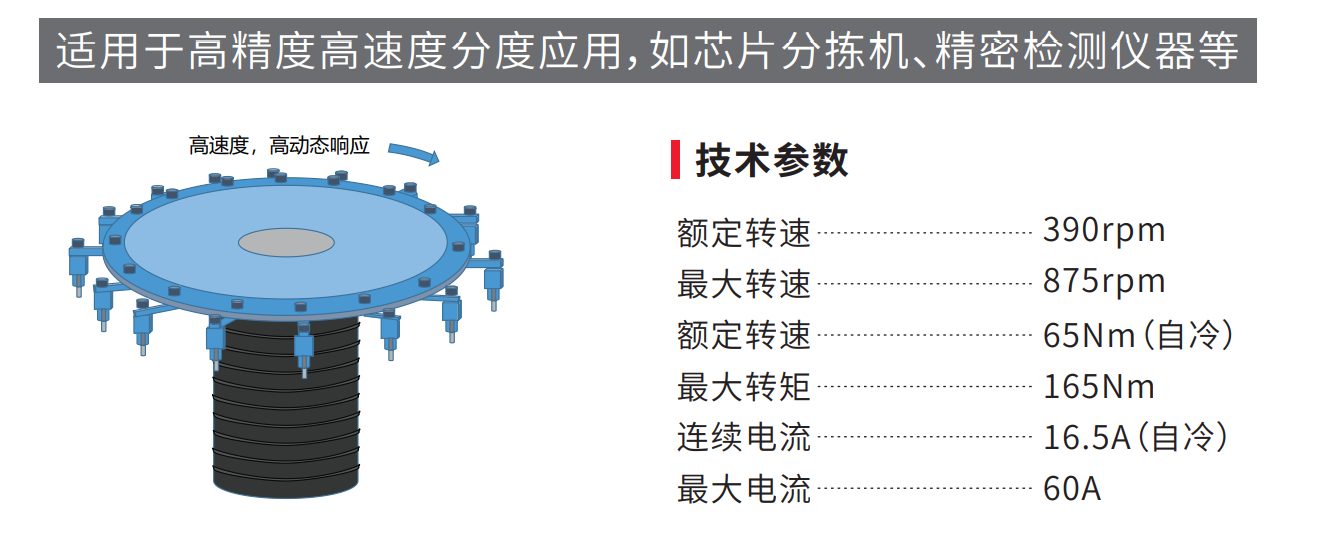 德玛特直驱转台HD140，芯片行业用高精度分度转台